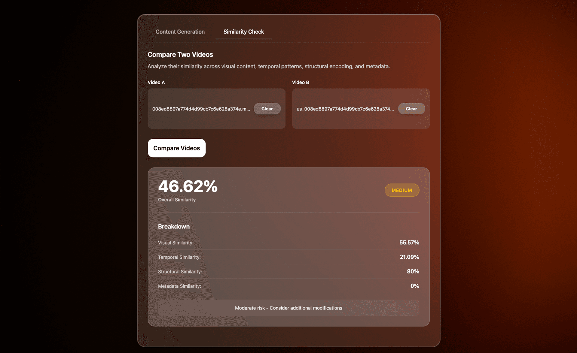 Social Spoof analytics